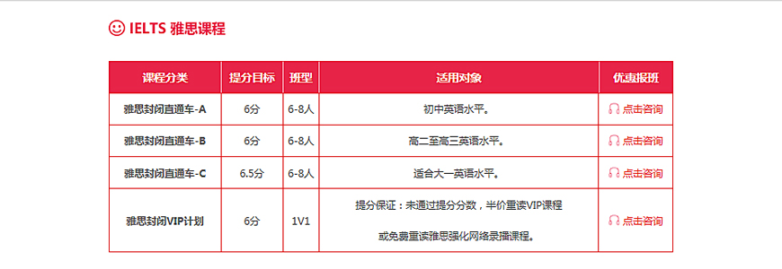 青島朗閣教育-出國留學雅思托福語培-雅思課程