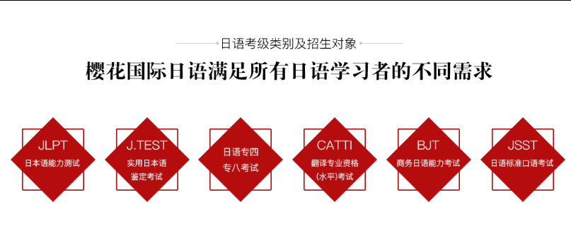 櫻花日語(yǔ)培訓(xùn)學(xué)校