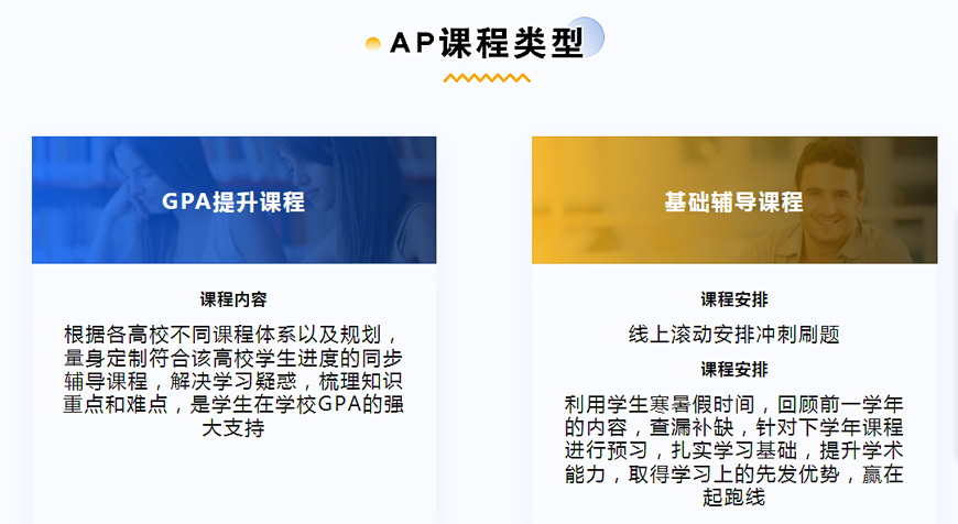 國際課程輔導(dǎo)