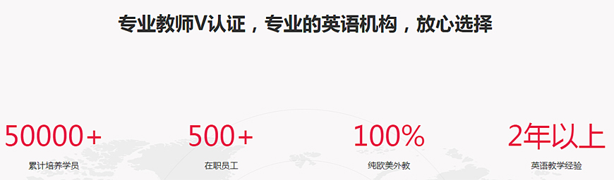 溫斯頓英語-教學(xué)特色