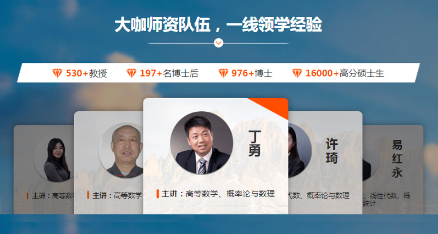 海文考研培訓學校