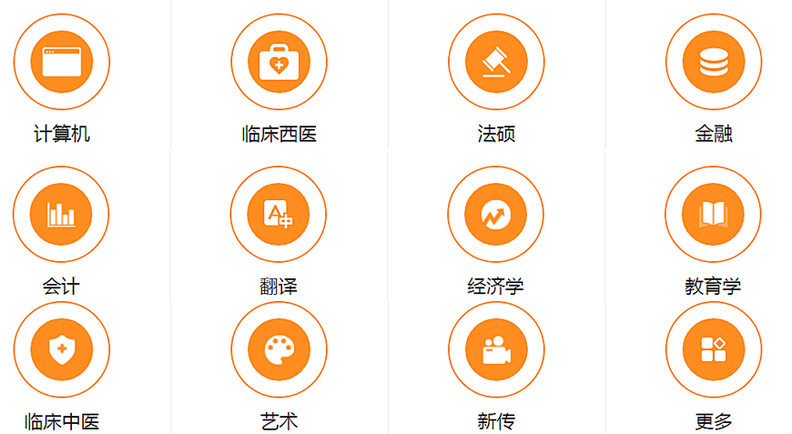 考研培訓(xùn)班