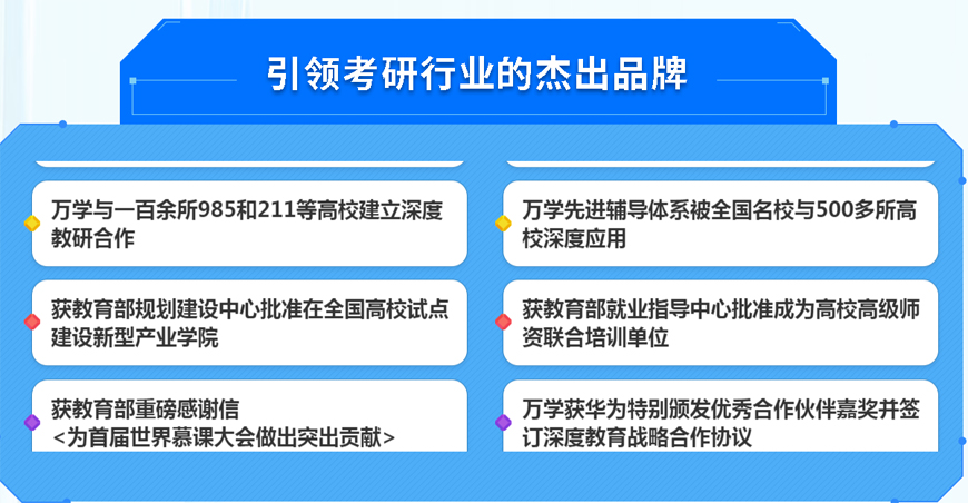 考研培訓(xùn)班
