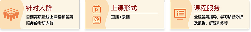 考研培訓(xùn)班