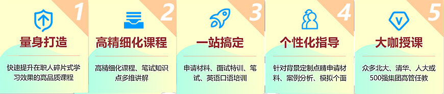 考研培訓(xùn)班