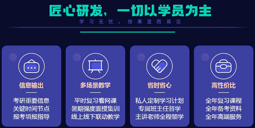 考研集訓(xùn)營