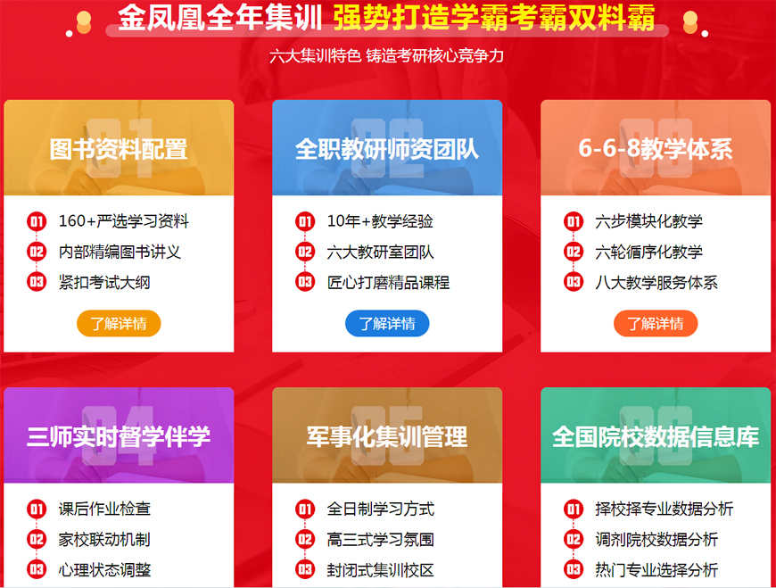 長春寬城區(qū)考研英語培訓班實力排名