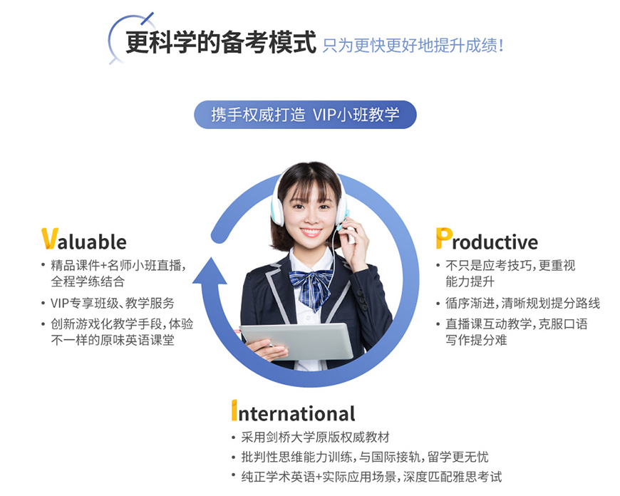 雅思培訓(xùn)