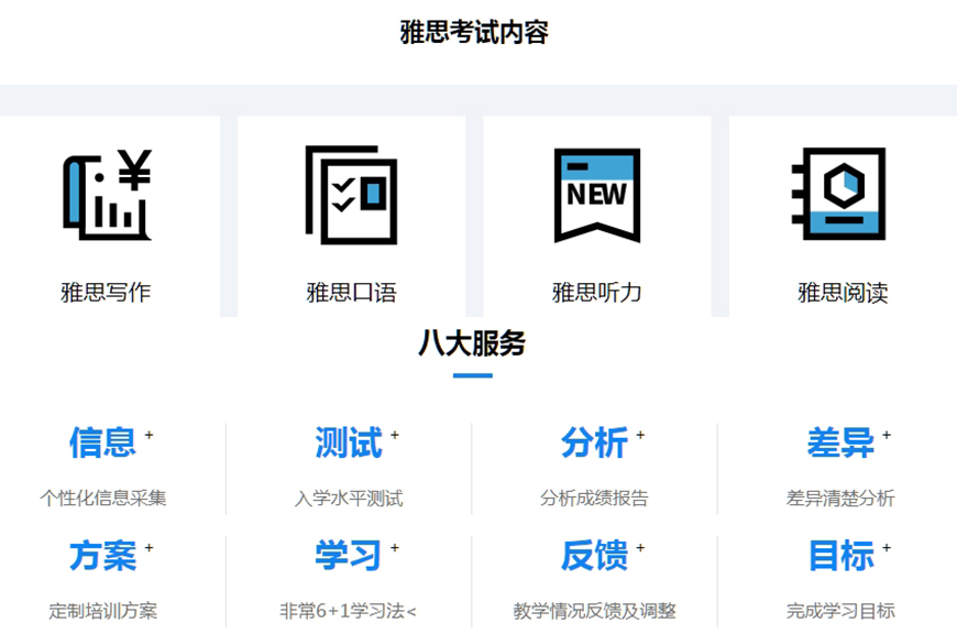 雅思培訓(xùn)