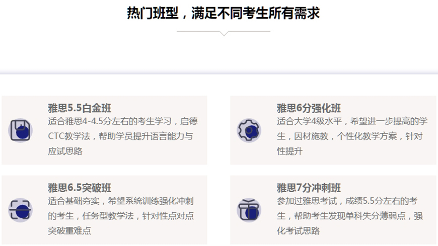 雅思培訓(xùn)