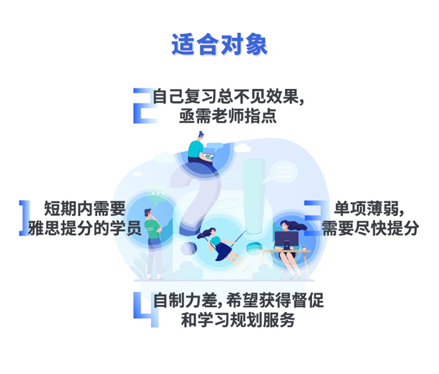 雅思培訓(xùn)