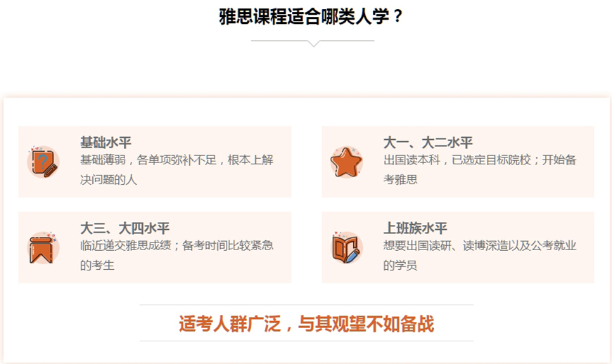 雅思培訓(xùn)