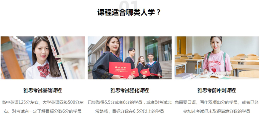 雅思培訓(xùn)