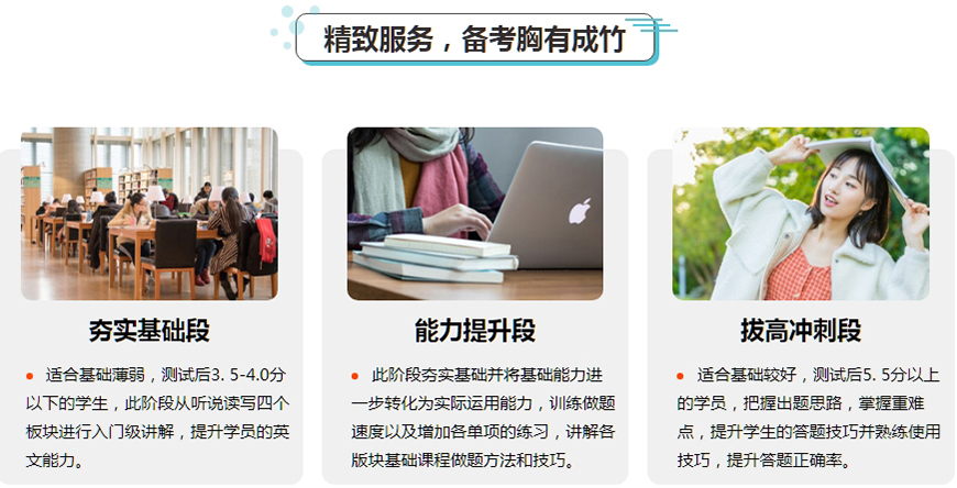雅思培訓