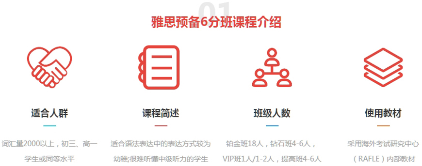 雅思培訓(xùn)