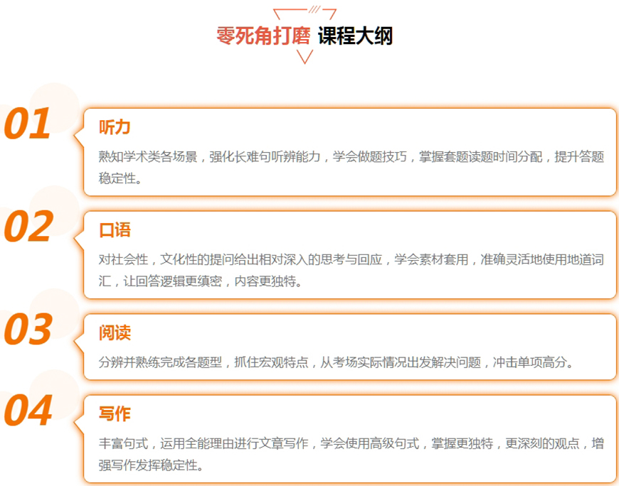 雅思培訓(xùn)