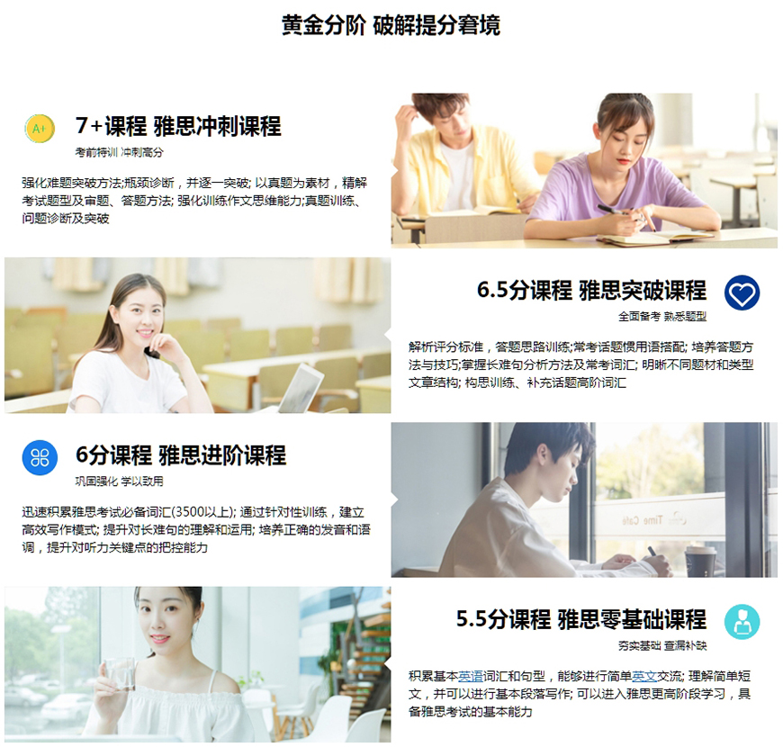 雅思培訓(xùn)