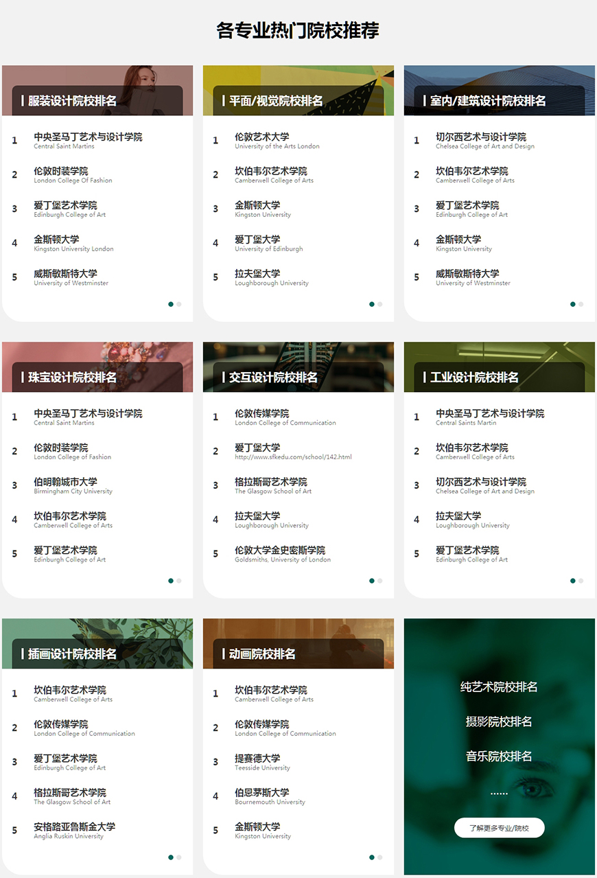 國(guó)際藝術(shù)留學(xué)作品集培訓(xùn)十大最好的機(jī)構(gòu)