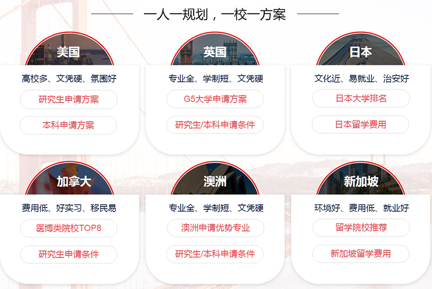 十大正規(guī)留學(xué)中介