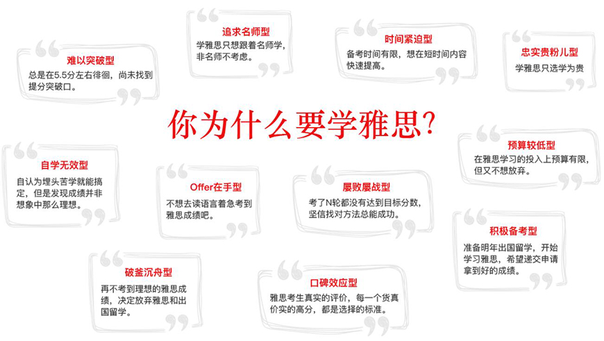 留學(xué)雅思托福國際課程培訓(xùn)