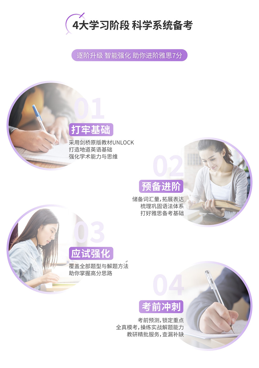 留學(xué)雅思托福國(guó)際課程培訓(xùn)