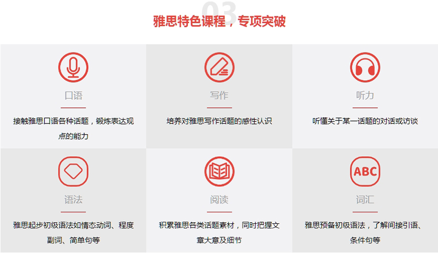 留學(xué)雅思托福國際課程培訓(xùn)