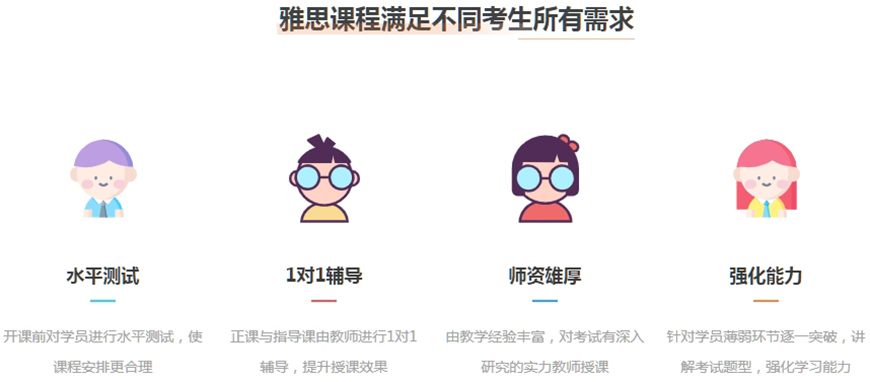 留學雅思托福國際課程培訓