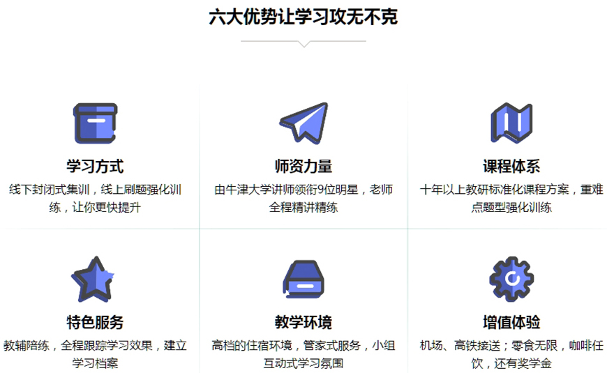 留學(xué)雅思托福國(guó)際課程培訓(xùn)