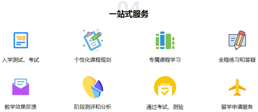 留學(xué)雅思托福國(guó)際課程培訓(xùn)