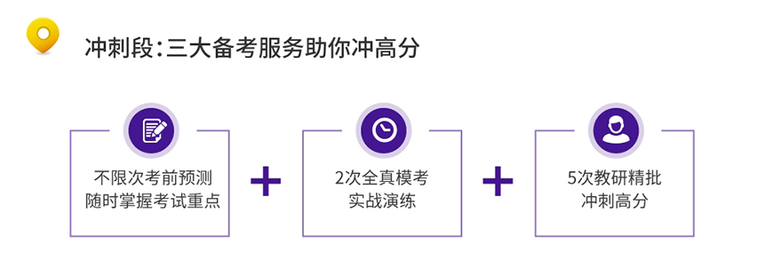留學(xué)雅思托福國(guó)際課程培訓(xùn)
