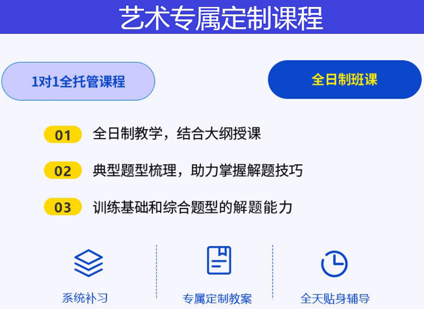 專業(yè)高中輔導(dǎo)機(jī)構(gòu)