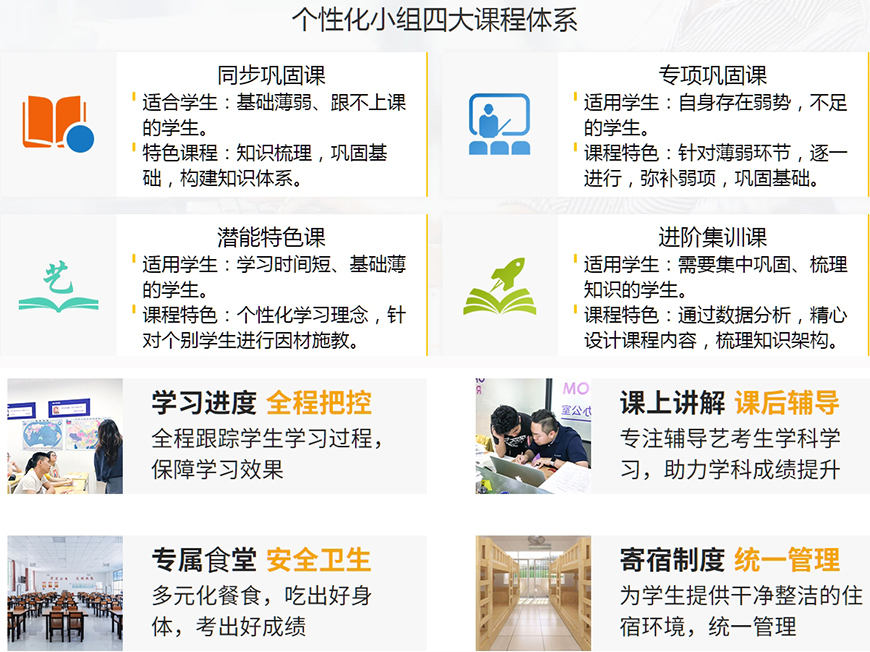 專業(yè)高中輔導(dǎo)機(jī)構(gòu)