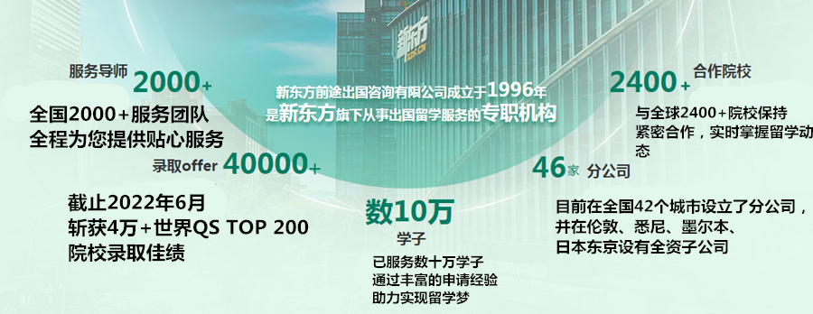 托福培訓(xùn)