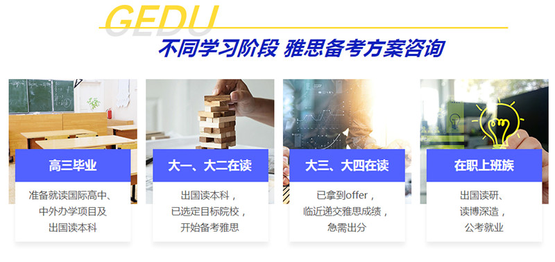 雅思培訓(xùn)班