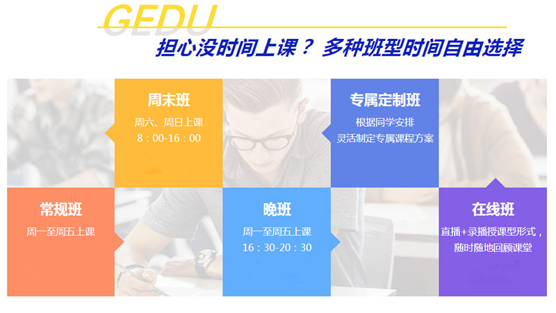 雅思培訓(xùn)班