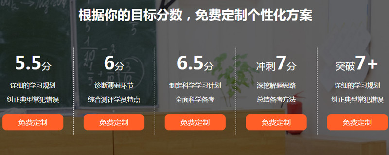 雅思培訓(xùn)班