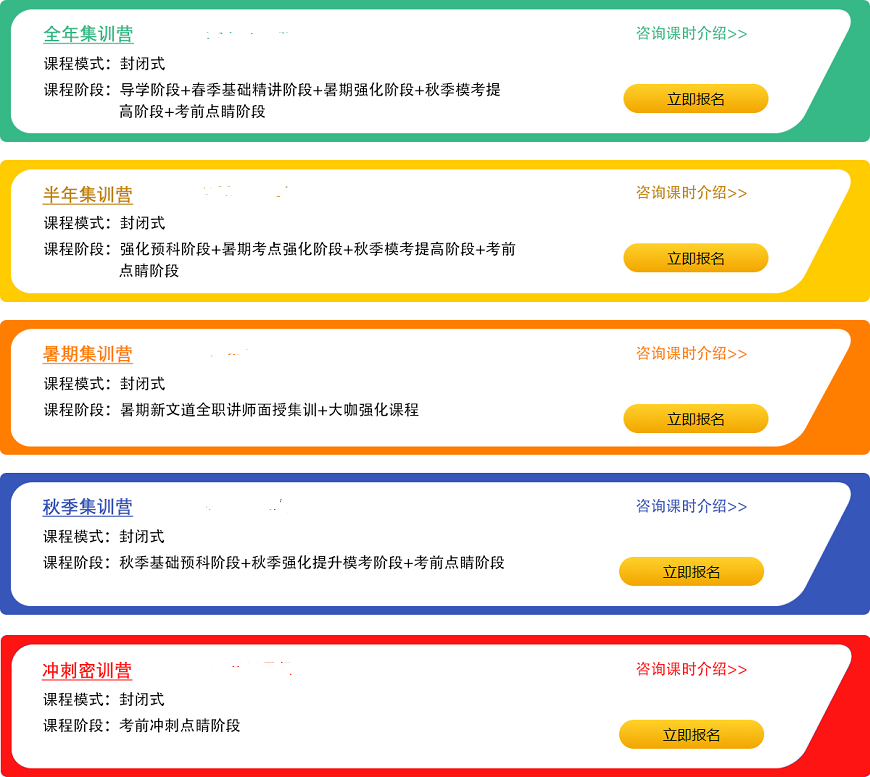 本地排名|上?？佳杏⒄Z輔導(dǎo)班排名詳細名單