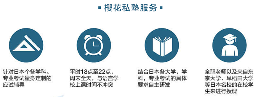 日語(yǔ)培訓(xùn)