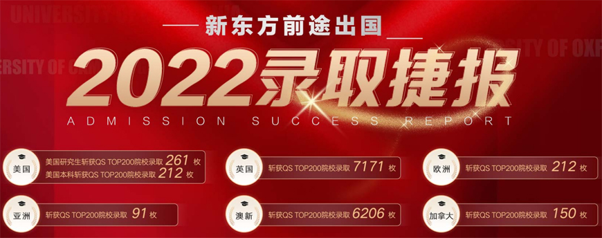 新東方留學(xué)|杭州商科留學(xué)中介十大一覽匯總