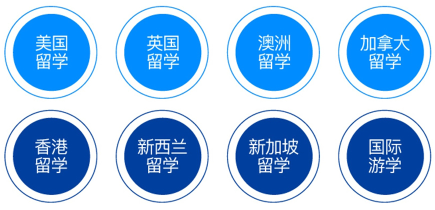 商洛國內(nèi)正規(guī)的留學(xué)中介機構(gòu)排名
