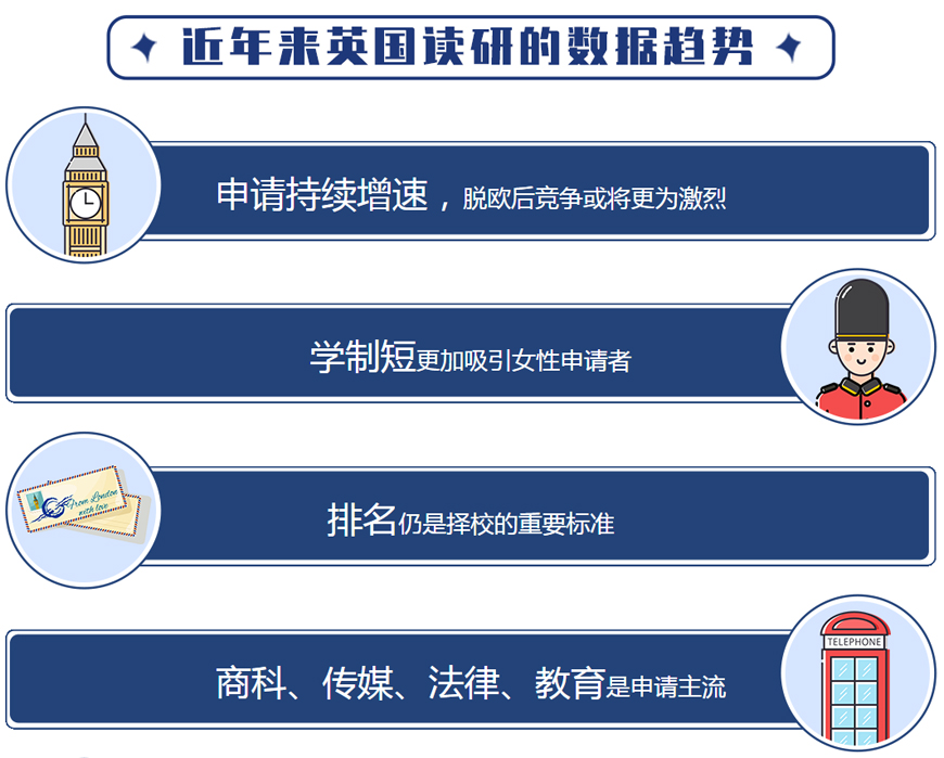 今日推薦！青島留學(xué)機(jī)構(gòu)本地優(yōu)質(zhì)的
