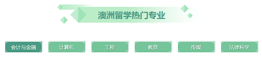 前十名單盤點(diǎn)!杭州留學(xué)背景提升機(jī)構(gòu)排名靠前的