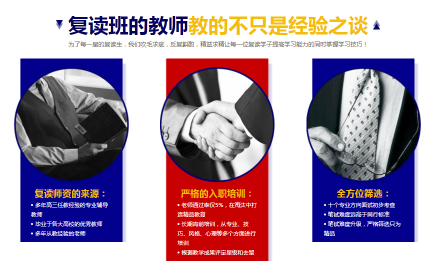 龍巖十大高三高考復(fù)讀英語培訓(xùn)機(jī)構(gòu)