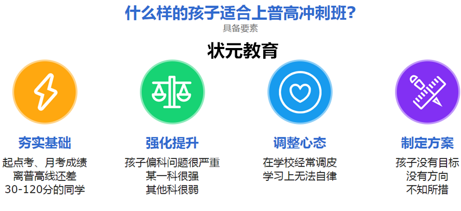 狀元補(bǔ)習(xí)輔導(dǎo)班