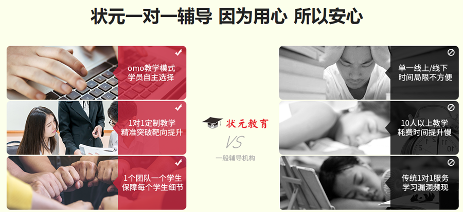 狀元補(bǔ)習(xí)輔導(dǎo)班