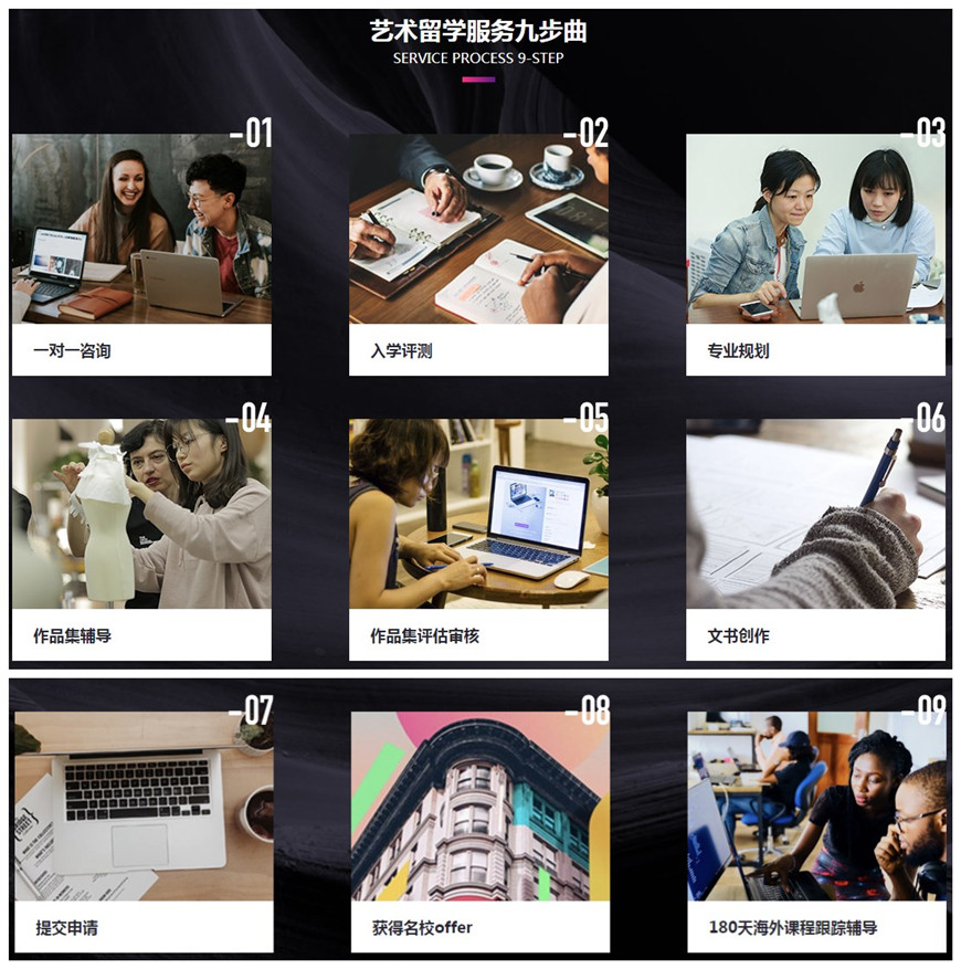 藝術作品集輔導