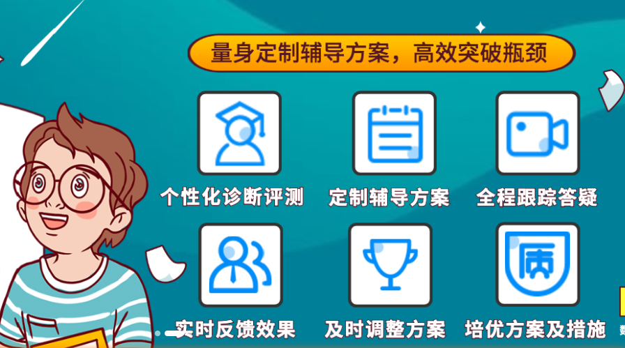 高考復(fù)讀學(xué)校