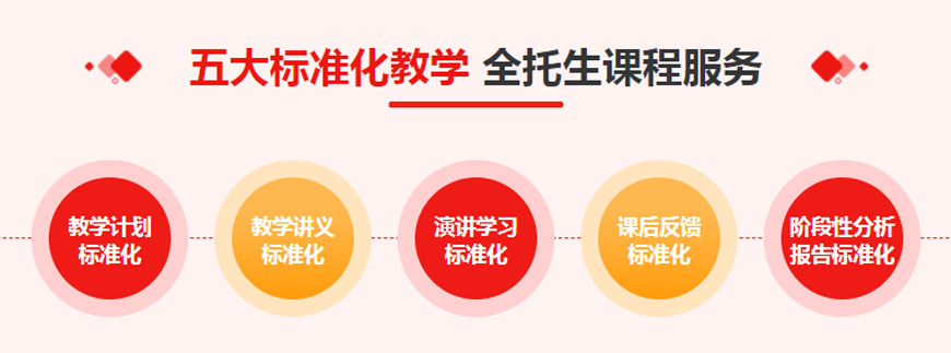 武漢洪山區(qū)尖鋒高中高考英語培訓(xùn)班