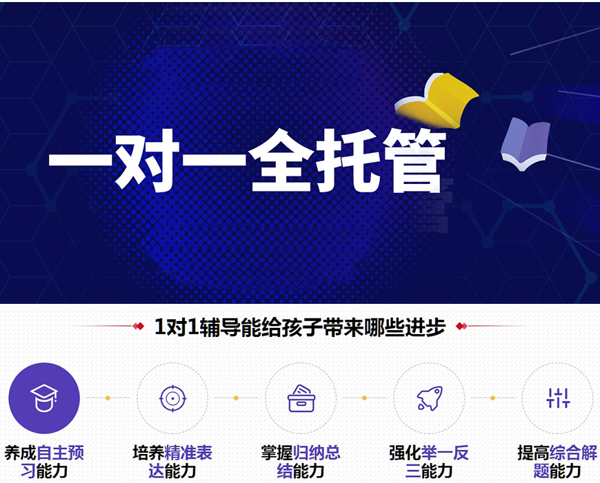 專(zhuān)業(yè)高考輔導(dǎo)機(jī)構(gòu)