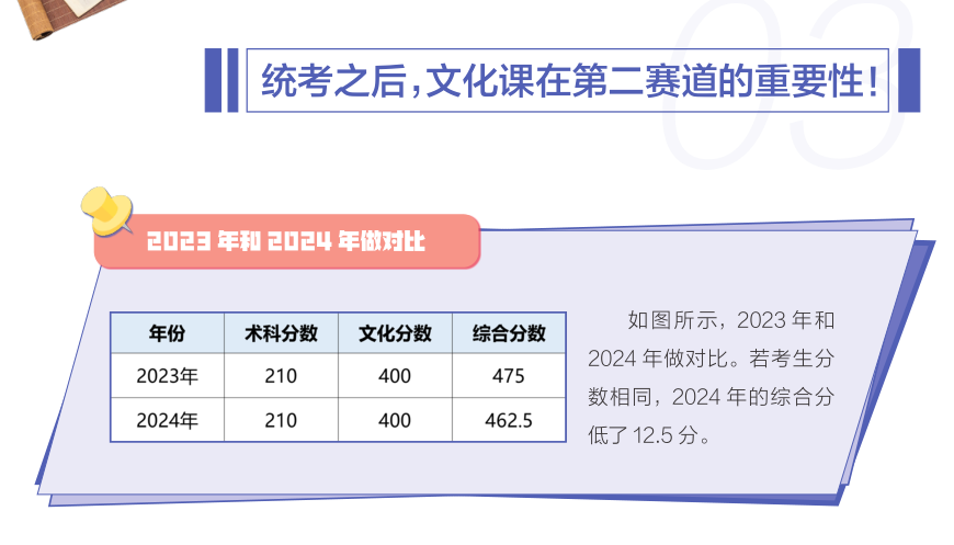 濮陽十大高三英語培訓機構排名